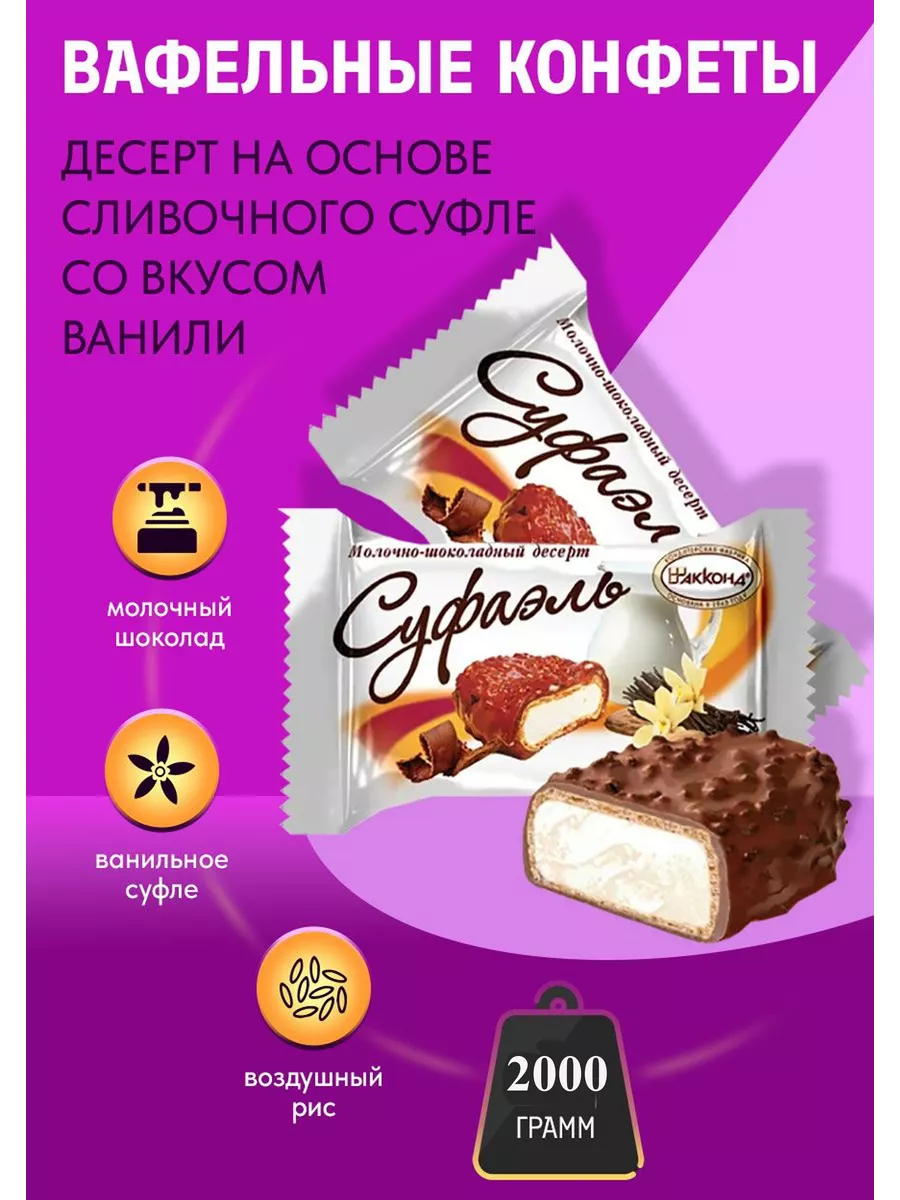 Конфеты Суфаэль десерт , 2 кг молочно шоколадный Акконд 24663581 купить за  1 326 ₽ в интернет-магазине Wildberries