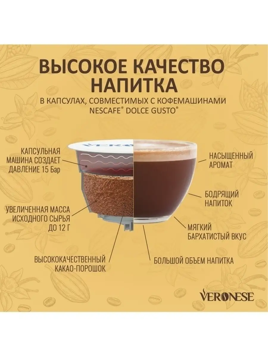 Кофе в капсулах VANILLA CHOCOLATE капсулы Dolce Gusto Veronese 24687882  купить в интернет-магазине Wildberries