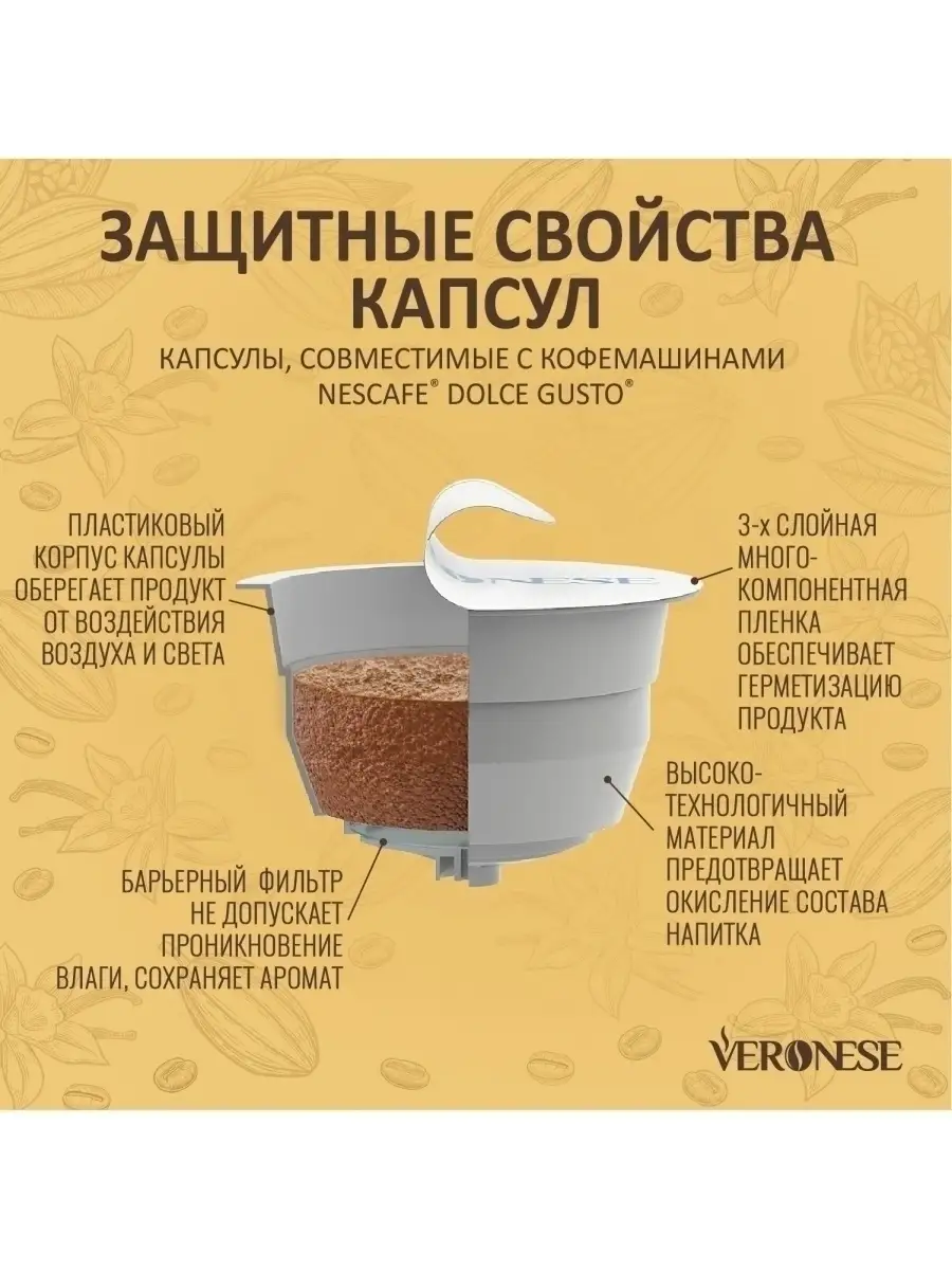 Кофе в капсулах VANILLA CHOCOLATE капсулы Dolce Gusto Veronese 24687882  купить в интернет-магазине Wildberries