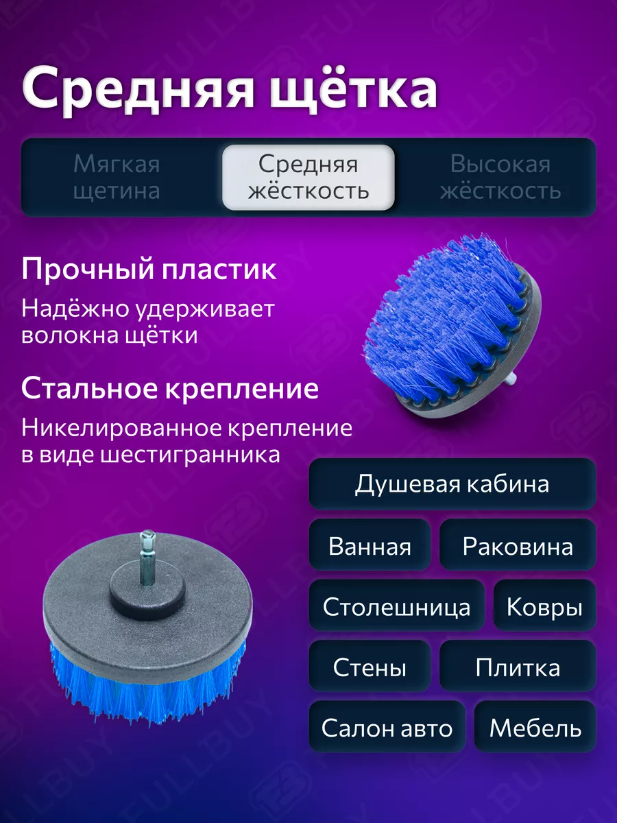 Щетки для дрели и шуруповерта FULLBUY 24699892 купить за 1 246 ₽ в  интернет-магазине Wildberries