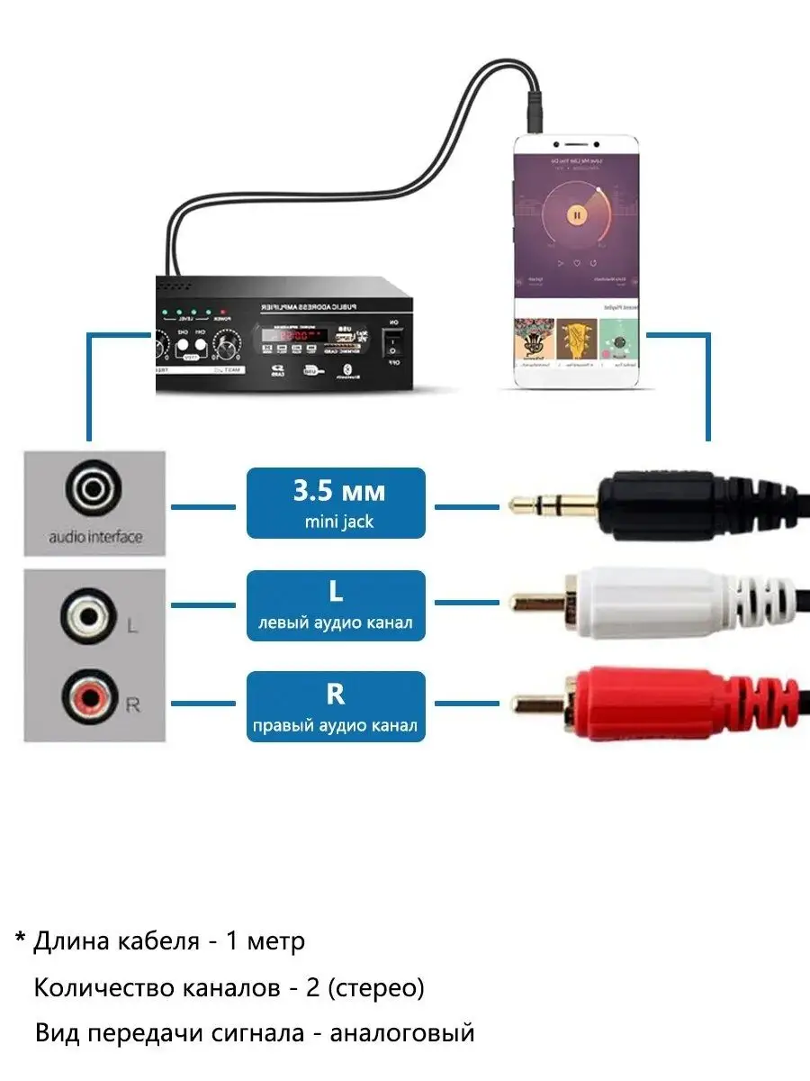 Кабель-переходник аудио Jack 3.5 (m) - 2хRCA (m) , 1.8м, черный