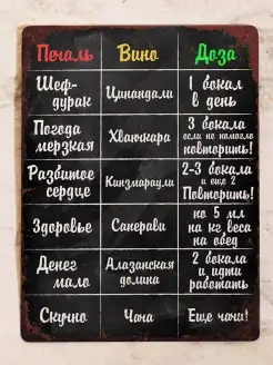 Табличка какое вино пить, винотерапия, металл, 20х30 см. Декоративная жесть 24728471 купить за 756 ₽ в интернет-магазине Wildberries