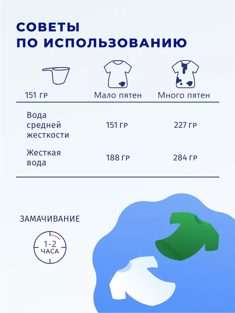 Стиральный порошок Бимакс для цветного против пятен 6 кг BIMAX 24761323  купить за 1 163 ₽ в интернет-магазине Wildberries