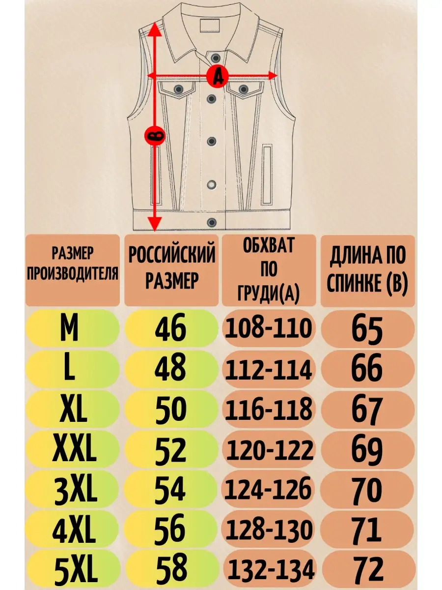 Как из джинсовой куртки сделать жилетку?