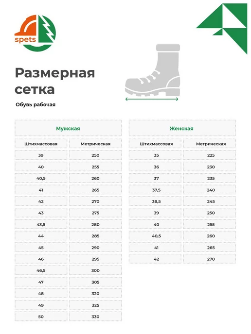 ГК Спецобъединение Ботинки рабочие защитные зимние, черный, фото 5