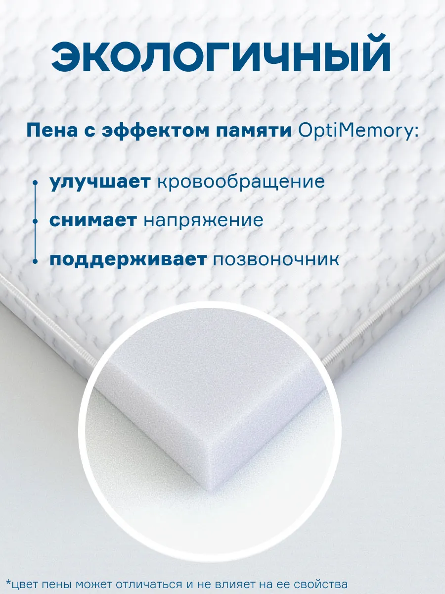 Матрас топпер IQ Memory 5х140х200 территория сна 24798548 купить за 15 105  ₽ в интернет-магазине Wildberries