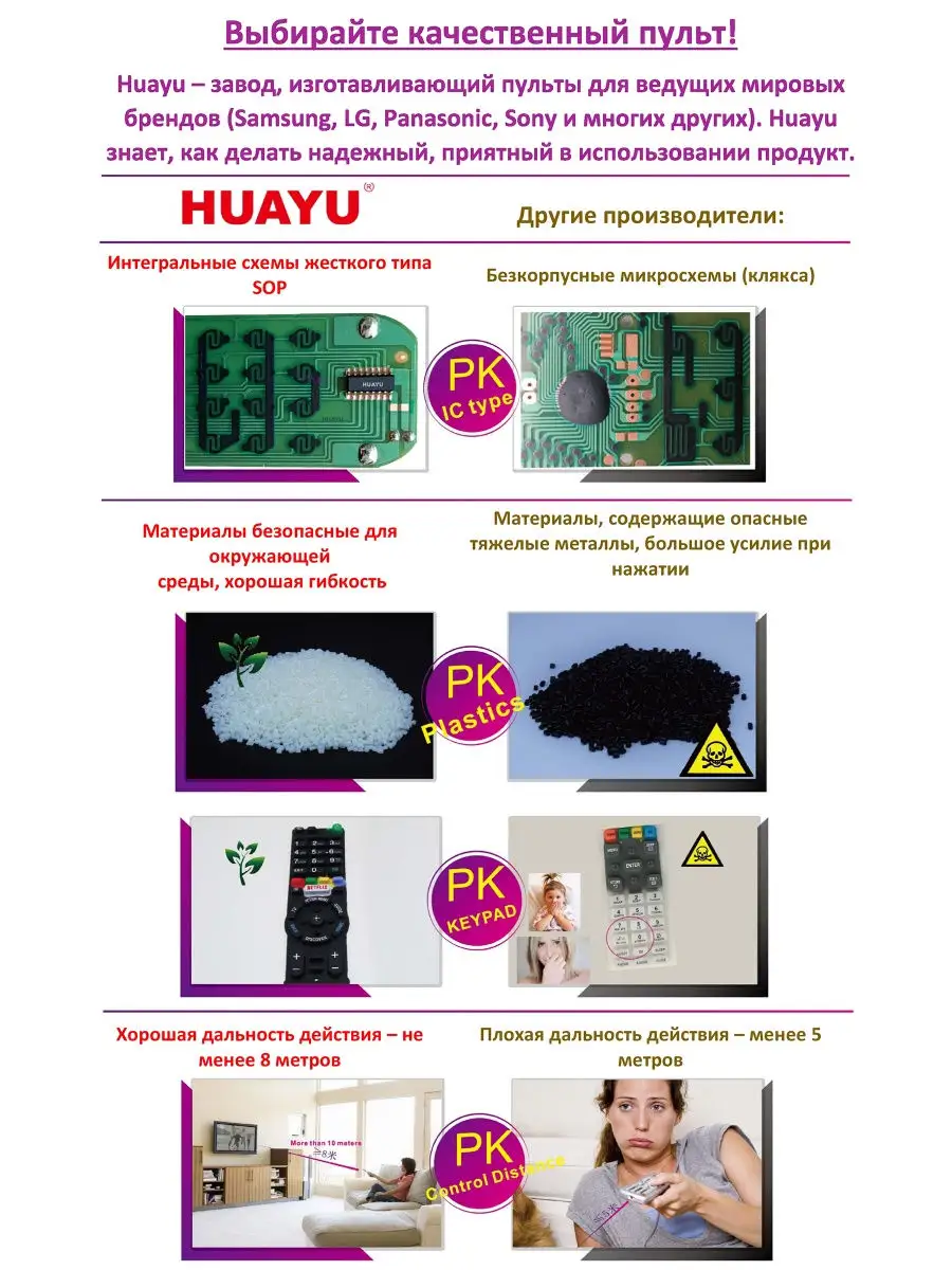 Пульт телевизионный HUAYU 24801818 купить за 301 ₽ в интернет-магазине  Wildberries