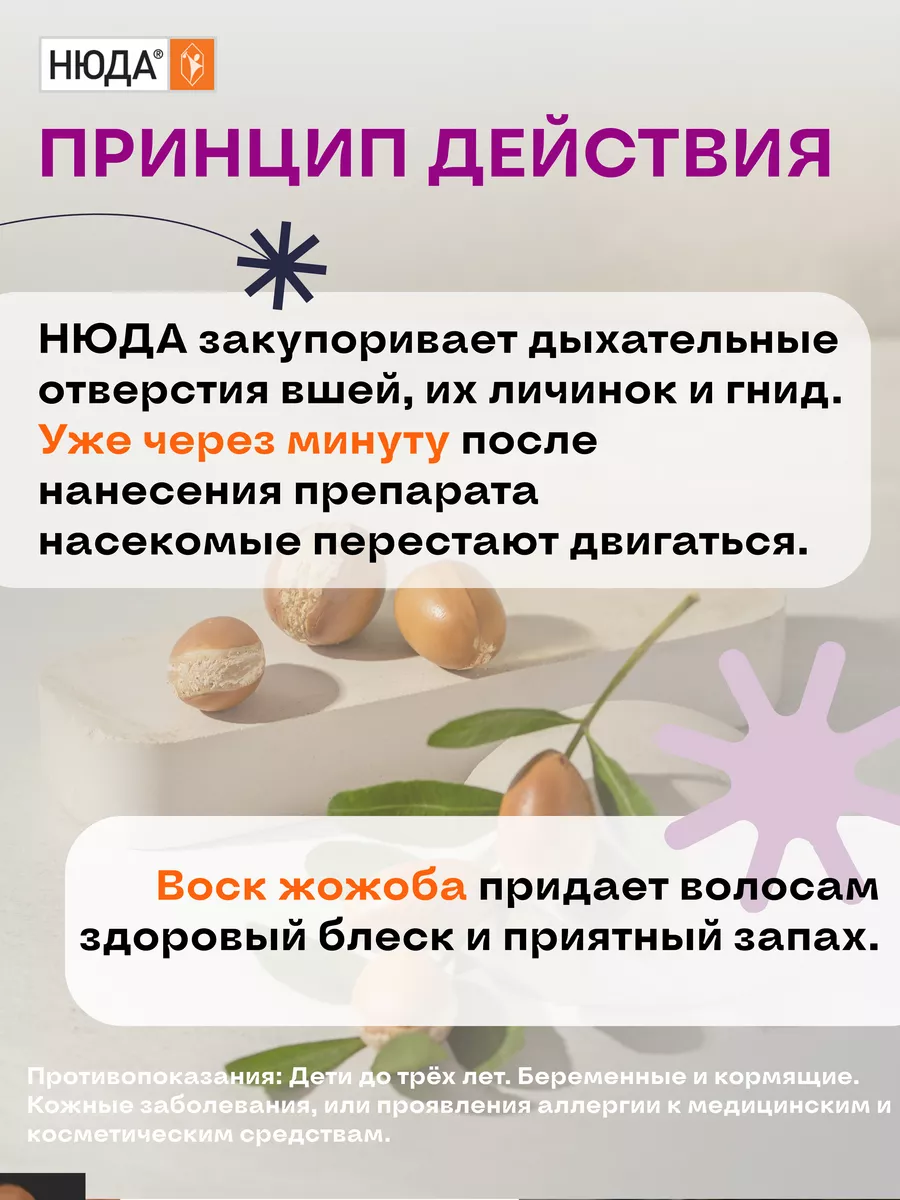 Средство от вшей и гнид, от педикулеза, 50 мл НЮДА 24804820 купить за 1 104  ₽ в интернет-магазине Wildberries