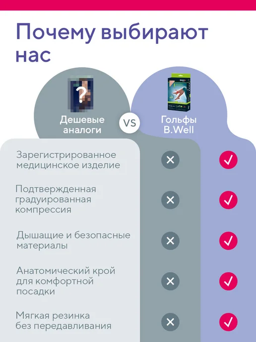 Гольфы компрессионные B.Well JW-111 бежевый, 1 класс компрессии, 1 пара, бежевый, фото 8