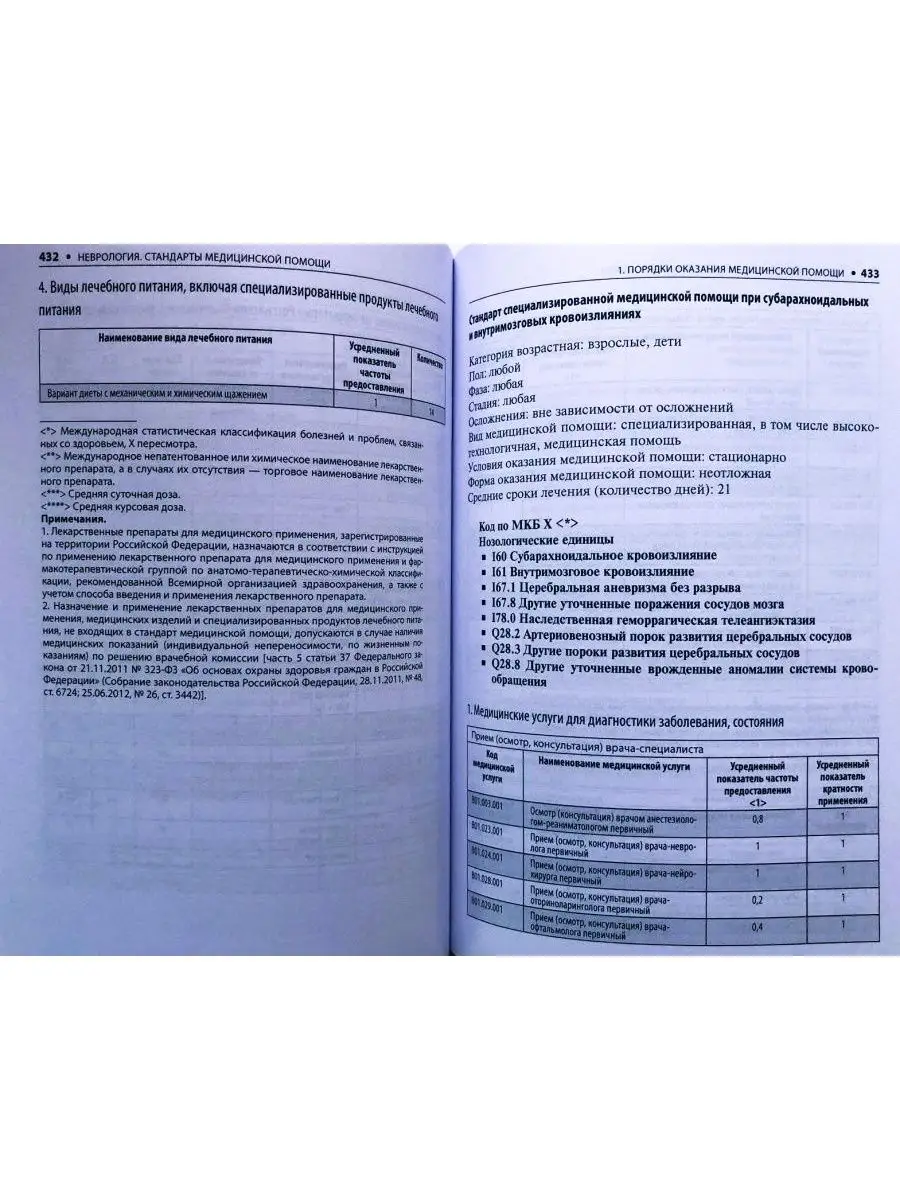 Неврология. Стандарты медицинской помощи ГЭОТАР-Медиа 24820141 купить в  интернет-магазине Wildberries