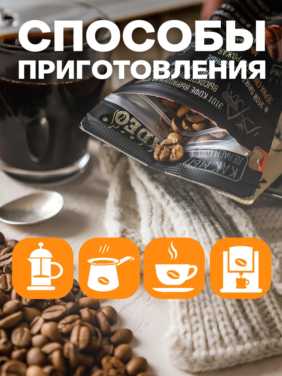 Зерновой кофе / в зернах Irish Cream Madeo 200 г, арабика MADEO 25126280  купить за 547 ₽ в интернет-магазине Wildberries