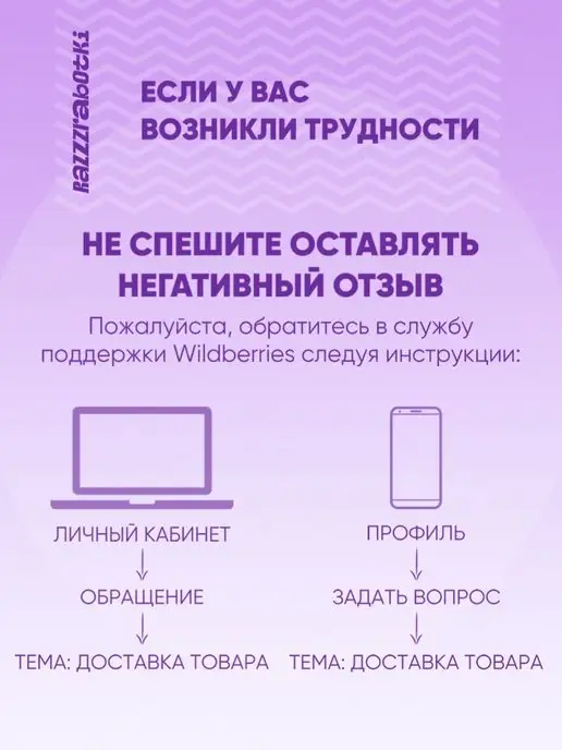 ЛАС ИГРАС Настольная алкогольная игра карточная для взрослых 18+, вариант, фото 6