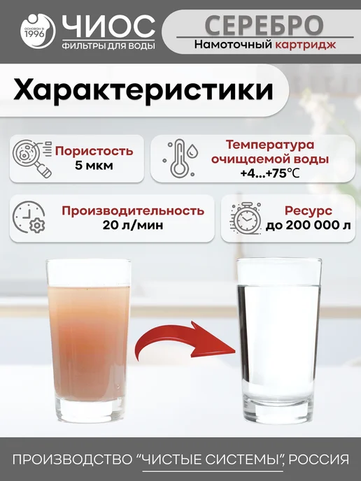 Чиос Картридж с серебром для очистки воды 10ВВ 5 микрон, серебристый, фото 4