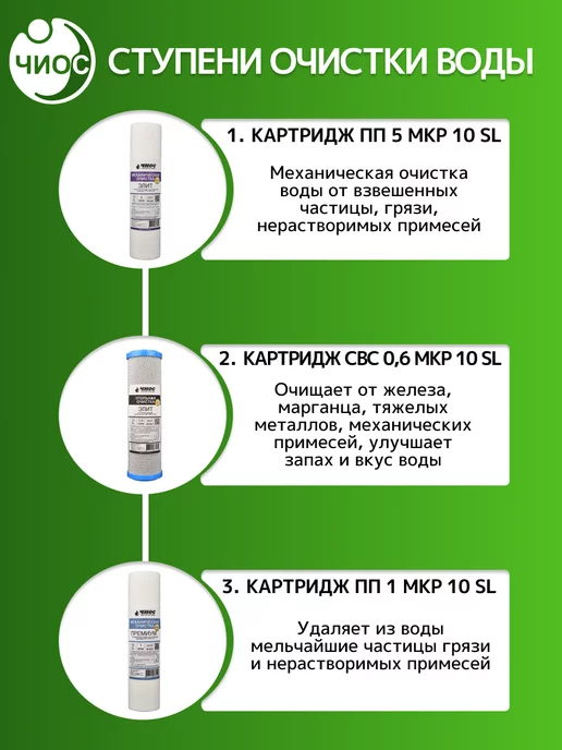 Чиос Комплект картриджей для фильтра №5 Стандарт, вариант, фото 2