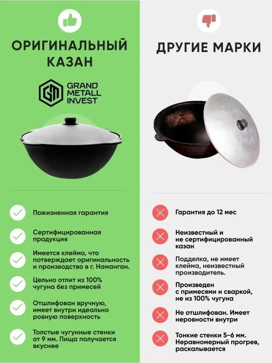 Казан чугунный для плова с крышкой 10 л Grand Metall Invest 25357282 купить  за 2 148 ₽ в интернет-магазине Wildberries