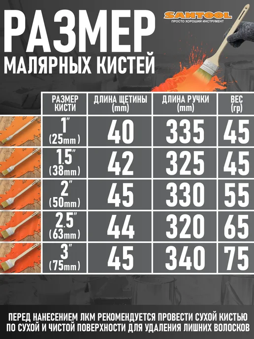 SANTOOL Кисть малярная радиаторная натуральная щетина 1.5" 38мм, бежевый, фото 5