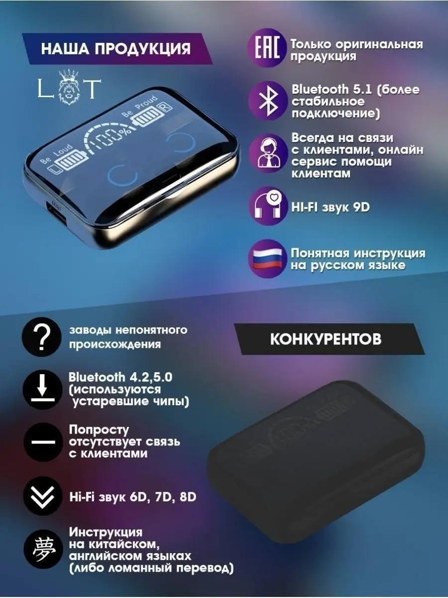 Наушники беспроводные Lionery Technology 25501319 купить в  интернет-магазине Wildberries