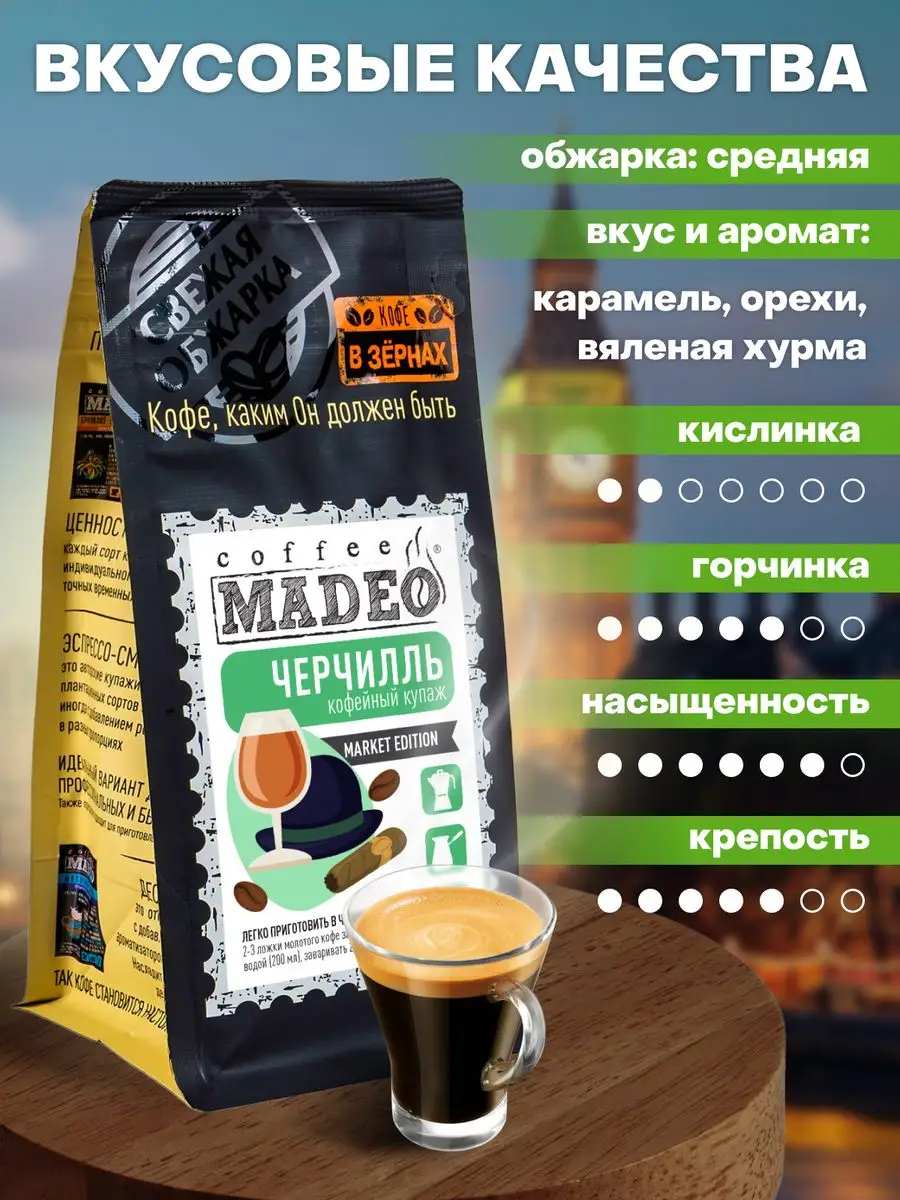 Зерновой кофе / в зернах Черчилль Мадео 200 г, 100% арабика MADEO 25533384  купить за 644 ₽ в интернет-магазине Wildberries