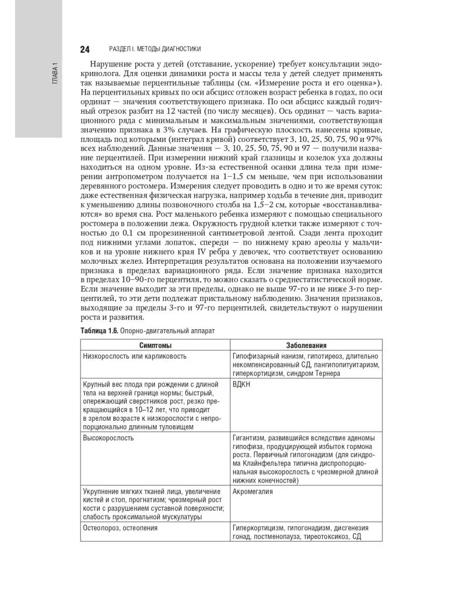 Эндокринология. Национальное руководство ГЭОТАР-Медиа 25545312 купить за 4  136 ₽ в интернет-магазине Wildberries