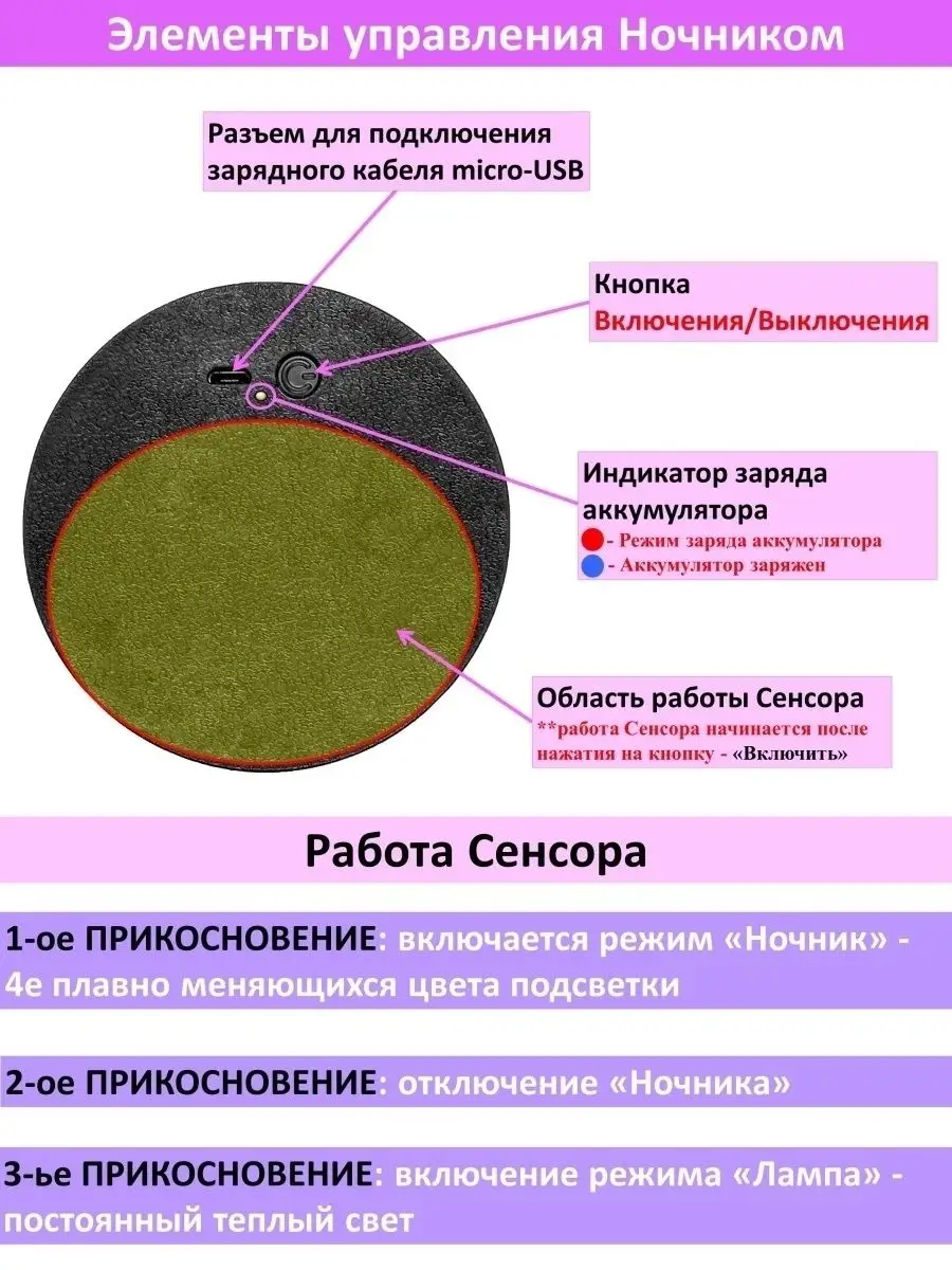 Ночник, Светильник, Ночная лампа Роза в колбе, Цветы вечные Роза Лайт  25563145 купить в интернет-магазине Wildberries