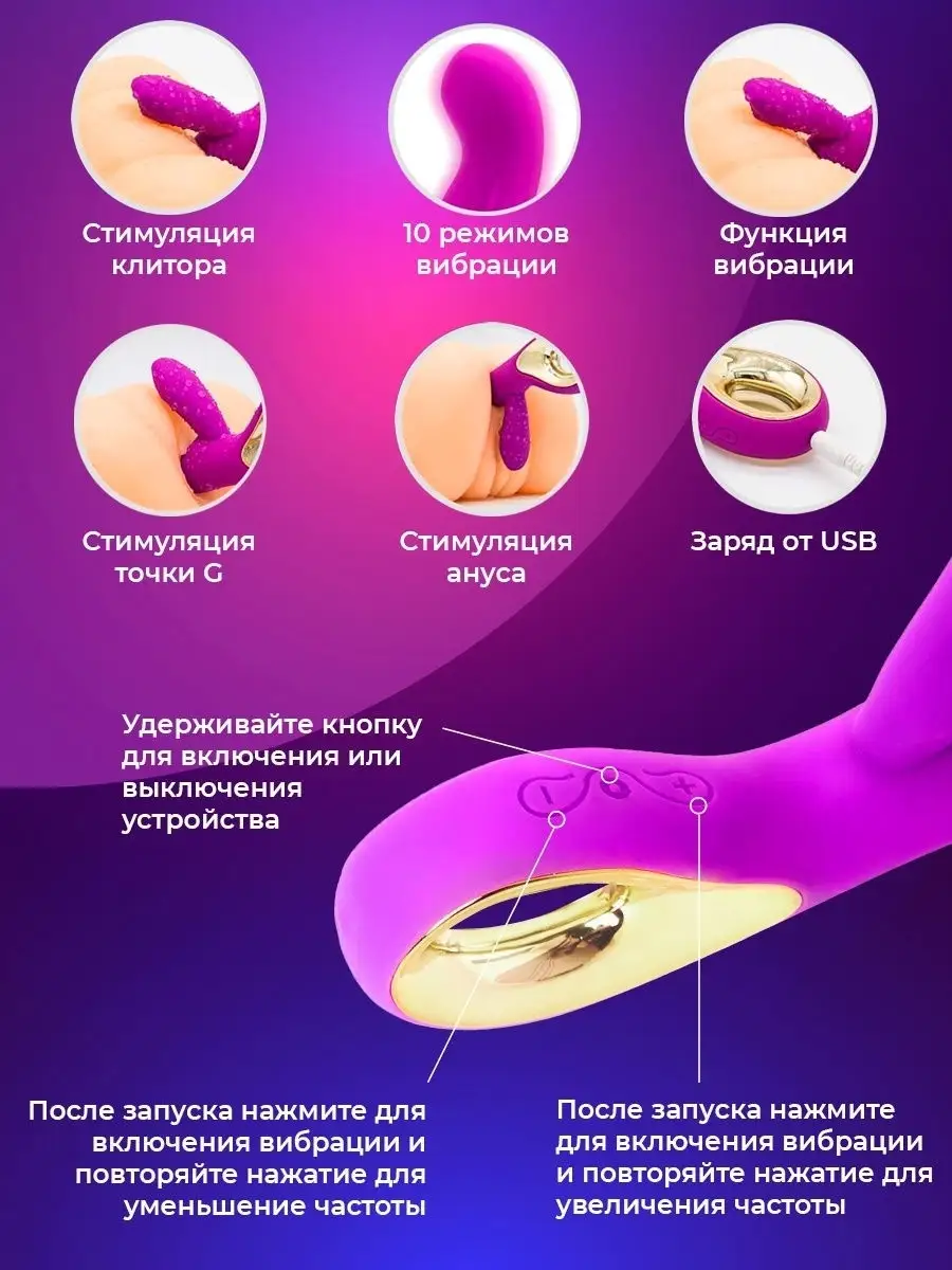 7 клиторальных стимуляторов, которые доведут до оргазма за несколько минут - Лайфхакер