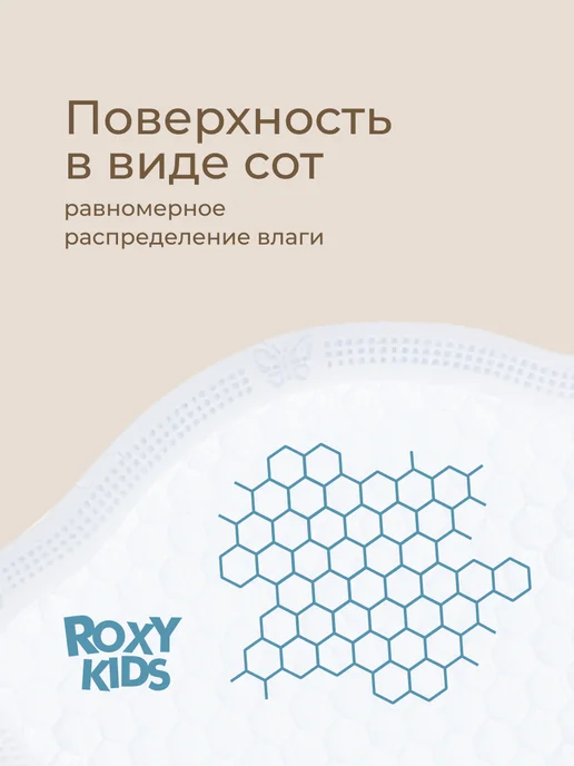 ROXY-KIDS Вкладыши прокладки для груди для кормящих одноразовые 36 шт, 36 шт, фото 3