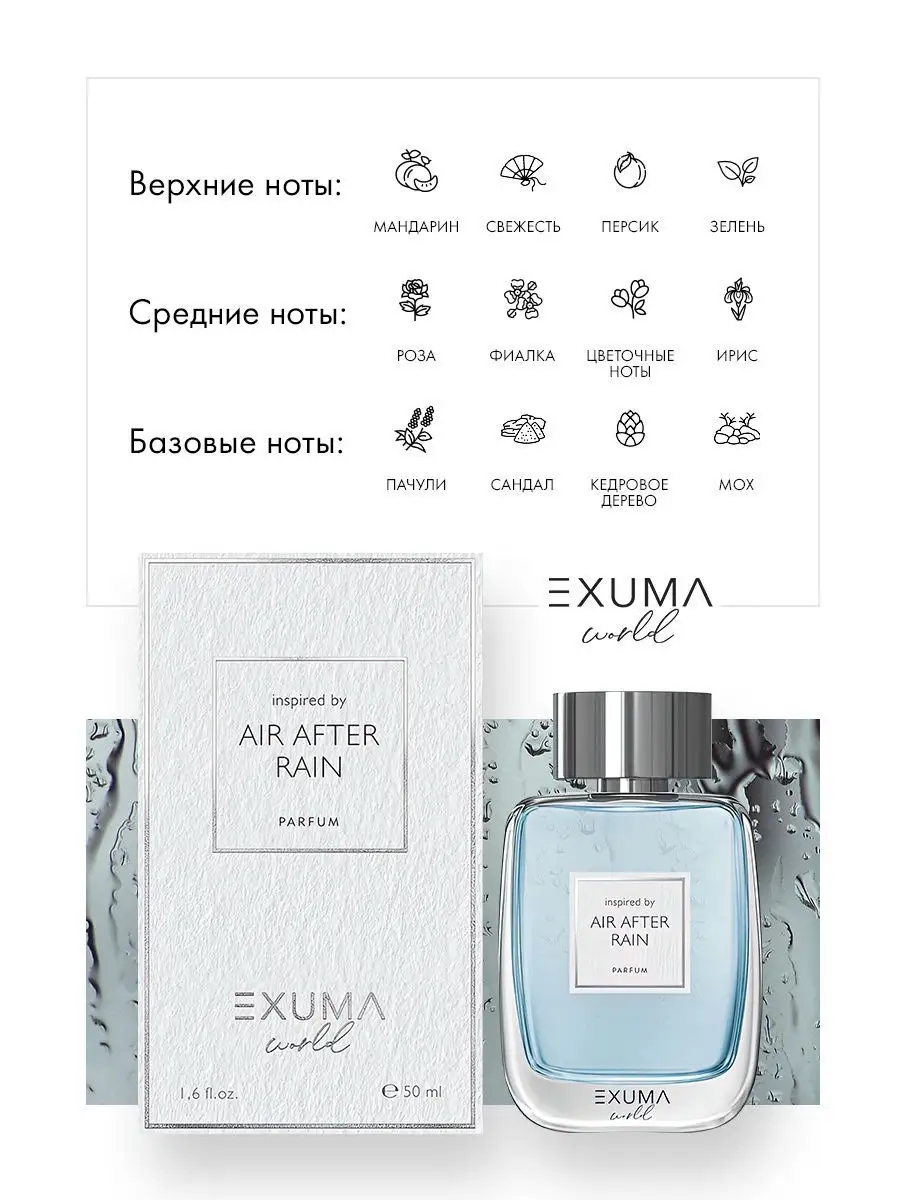 Духи EXUMA WORLD AIR AFTER RAIN 50 МЛ Exuma Parfums 25588327 купить за 5  980 ₽ в интернет-магазине Wildberries