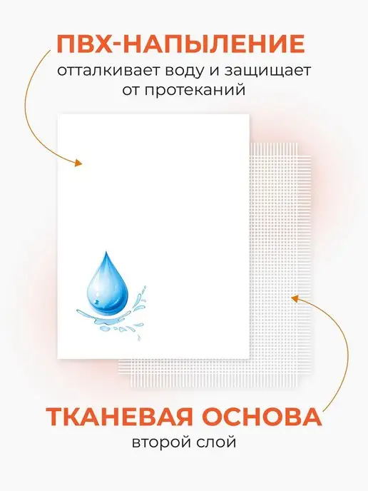 Клеенка на кровать медицинская подкладная 140х200см, белый, фото 4