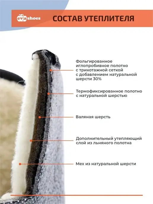 EVASHOES Сапоги резиновые зимние с утеплителем, черный, фото 2