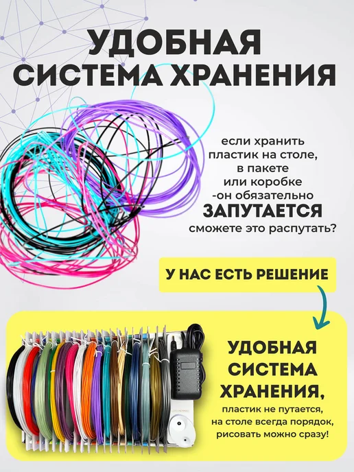 SPIDER PEN 3Д ручка набор со светящимся пластиком и трафаретами, желтый, фото 3