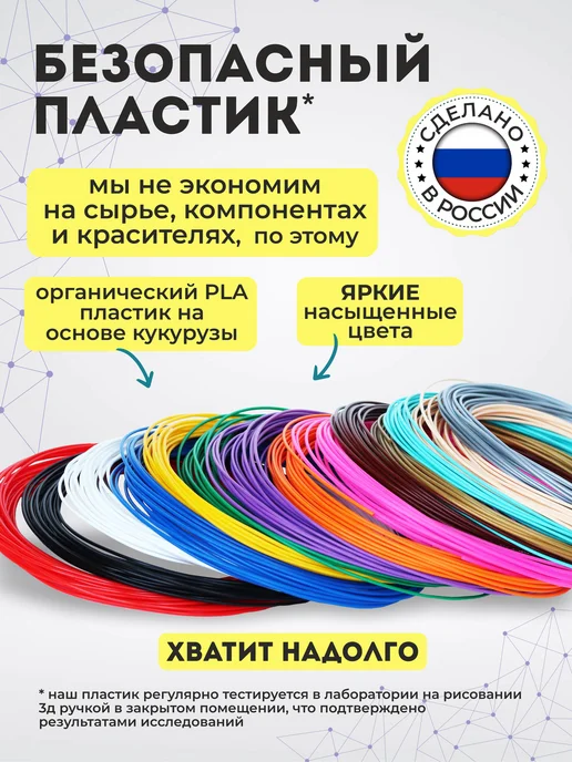 SPIDER PEN 3Д ручка набор со светящимся пластиком и трафаретами, желтый, фото 4