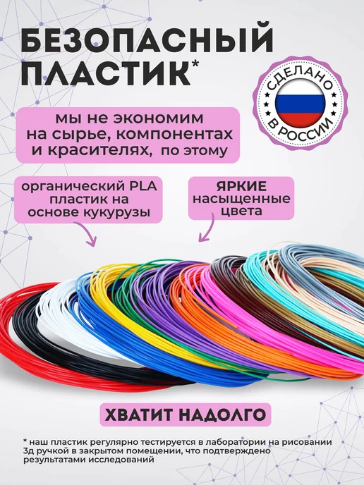 SPIDER PEN 3Д ручка с набором пластика и трафаретами, розовый, фото 4
