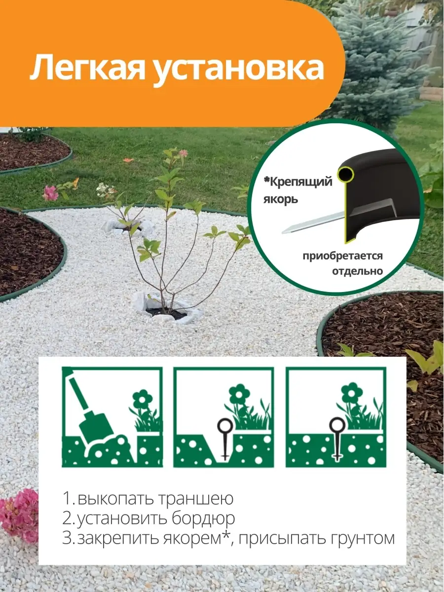 Бордюр садовый KANTA PRO Standartpark 25619395 купить за 2 810 ₽ в  интернет-магазине Wildberries