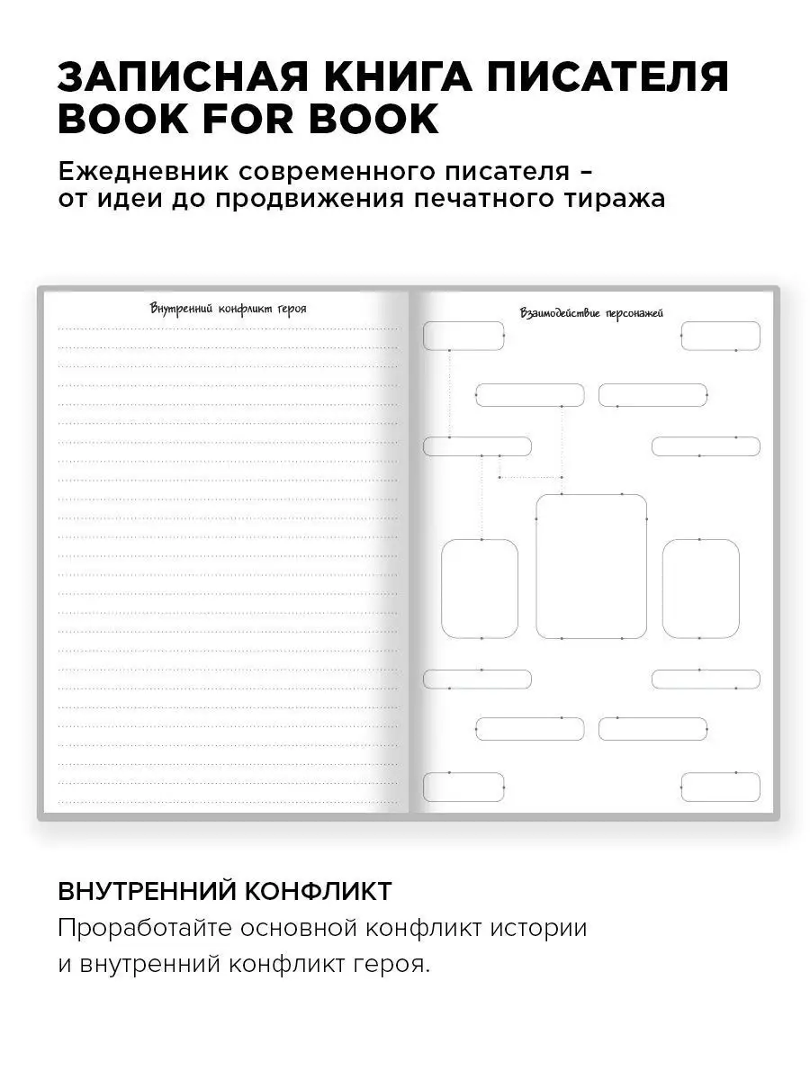 Блокнот писательский для творчества в подарок женщине коллеге BfBplanner  25627687 купить в интернет-магазине Wildberries