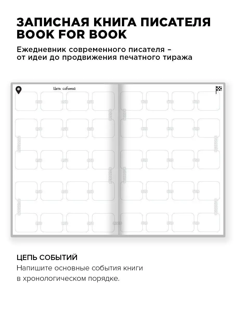 Блокнот писательский для творчества в подарок женщине коллеге BfBplanner  25627687 купить в интернет-магазине Wildberries