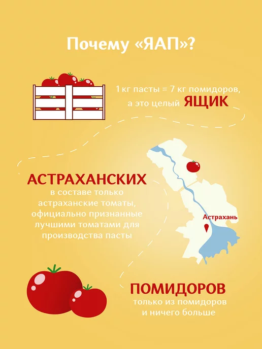 Green Ray Томатная паста "Ящик Астраханских помидоров" 740Г, 490 г, фото 8