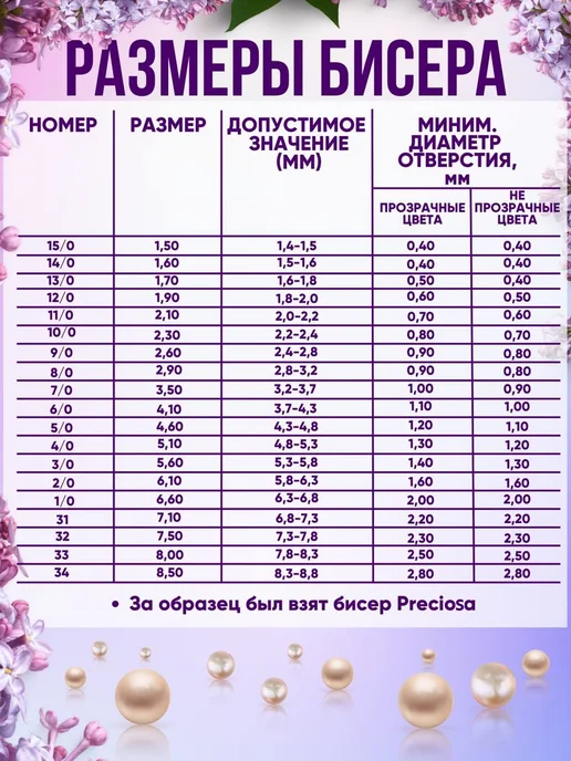 Preciosa Бисер чешский размер 10 0 вес 50 гр, 50 г, фото 2