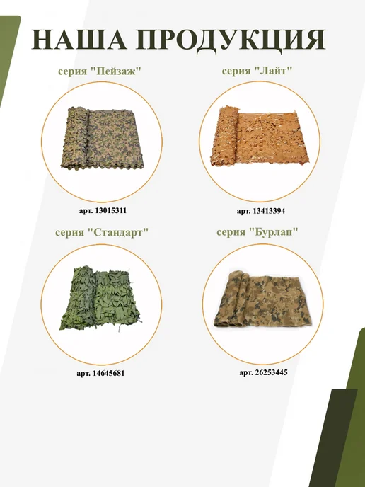 НИТЕКС Маскировочная сеть Камуфляж Цифра 2х3 метра, 2x3, фото 7