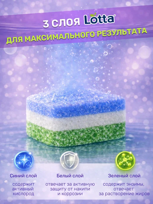 LOTTA Таблетки для посудомоечной машины 100 шт, 200 шт, фото 7