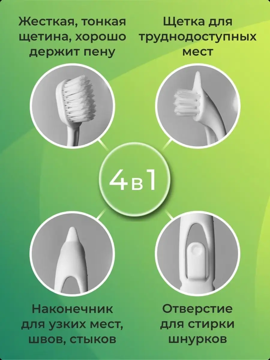 Узенькая щель: 322 роликов для просмотра