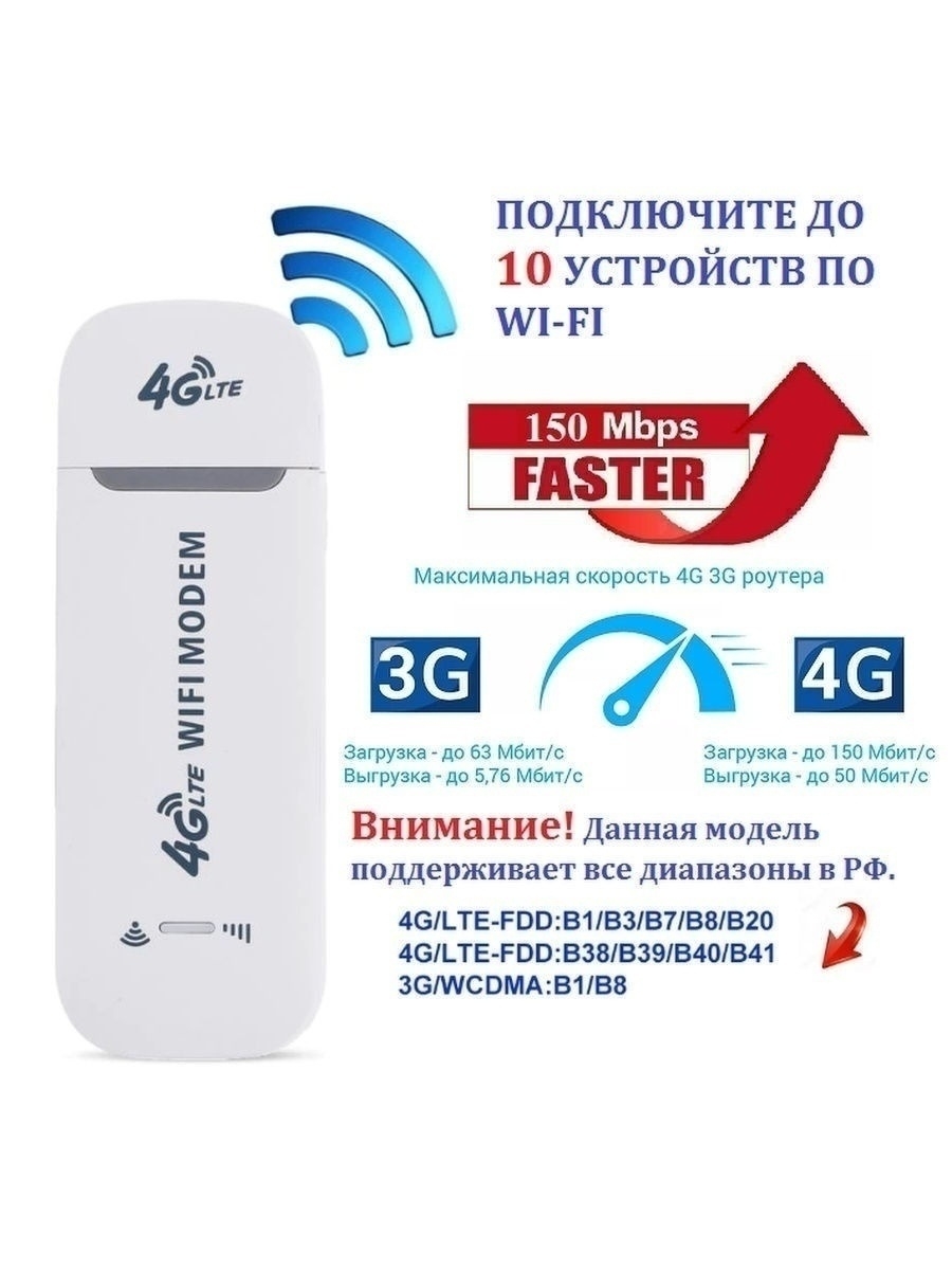 Мобильный USB модем Роутер Wi-Fi 4G LTE SIM i-telecom 25778184 купить за  897 ₽ в интернет-магазине Wildberries