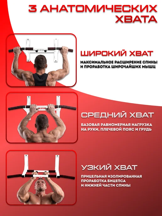 Sportlim Турник настенный разборный "3 хвата", белый, фото 4