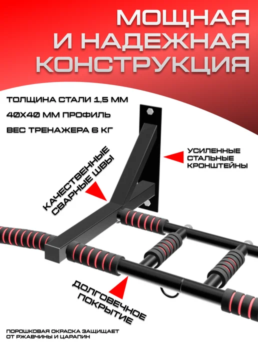 Sportlim Турник настенный разборный "3 хвата", черный, фото 3