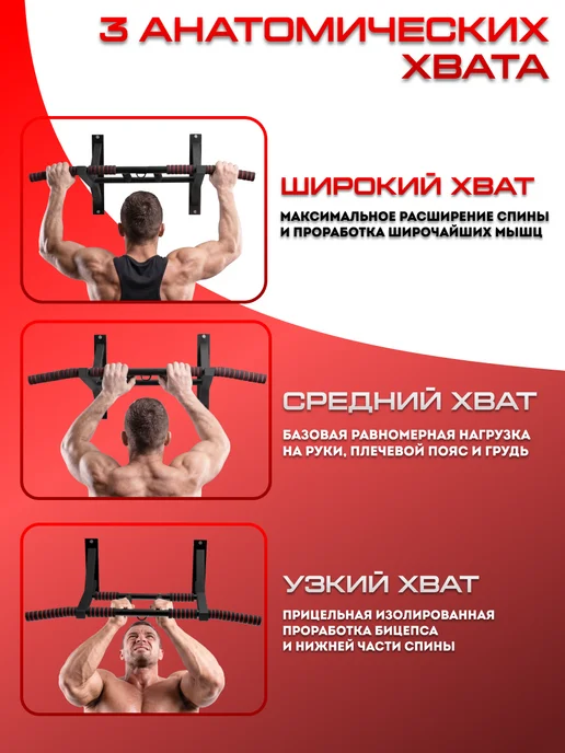 Sportlim Турник настенный разборный "3 хвата", черный, фото 4
