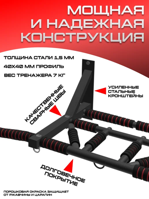 Sportlim Турник Настенный Разборный "Рукоход", черный, фото 3