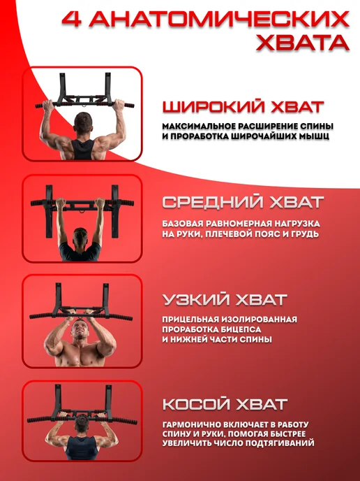 Sportlim Турник Настенный Разборный "Рукоход", черный, фото 4