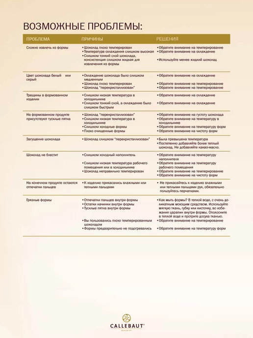 Cacao Barry Шоколад кондитерский молочный Papouasie какао 35% 1кг, 1 кг, фото 3