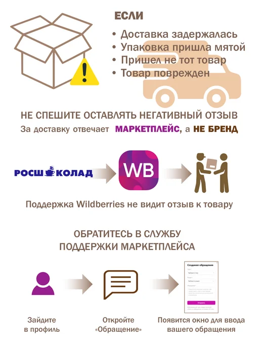 Росшоколад Сахар в стиках порционный белый 5гр коробка 1кг, 5 г, 1 кг, фото 6
