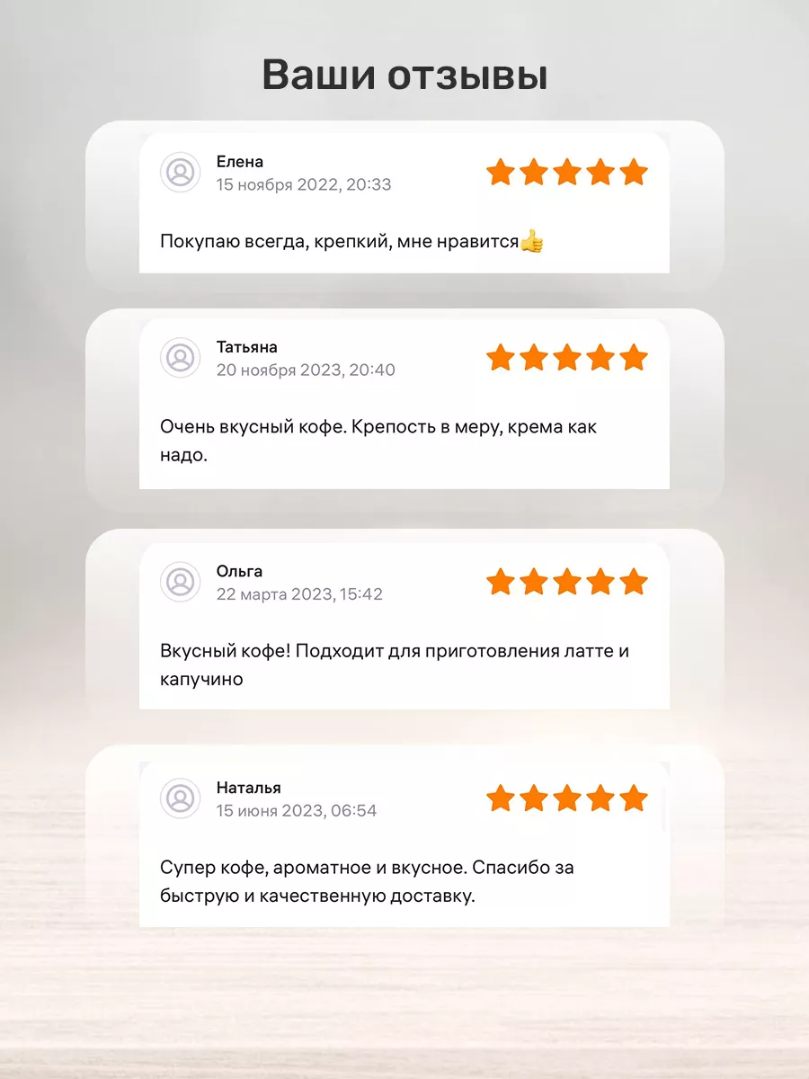 Капсулы для кофемашины Intenso 10 шт CAFFITALY 25894414 купить за 526 ₽ в  интернет-магазине Wildberries