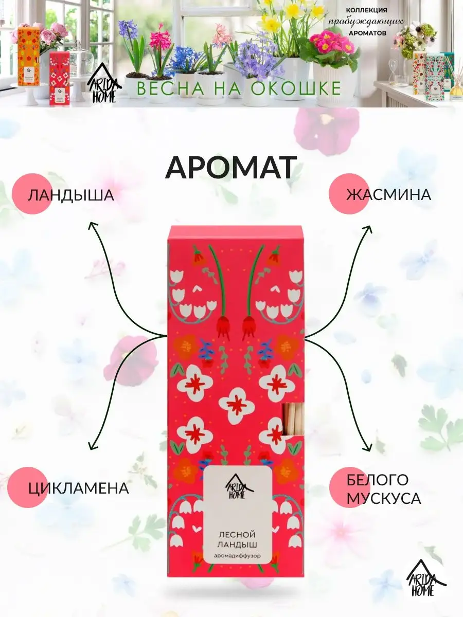 Лесной ландыш 50 мл ARIDA HOME 25897368 купить в интернет-магазине  Wildberries